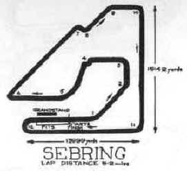 Sebring track map, ca 1957